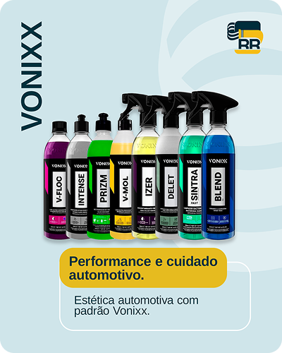 VONIXX